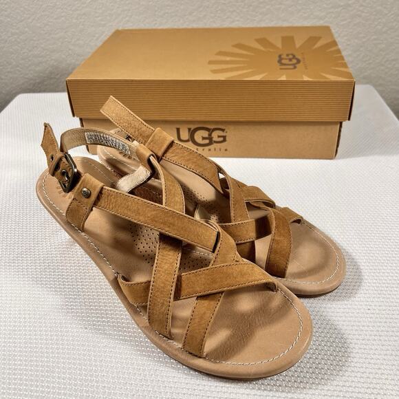UGG Shoes - NIB Ugg Wedge High Heel Strappy Sandals Size 9 Brown Leather‎
